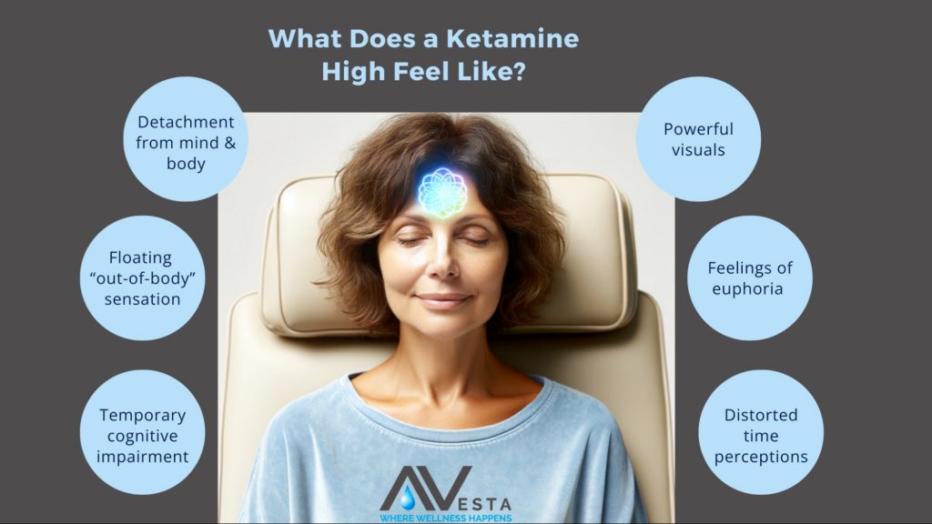 ketamine therapy high infographic