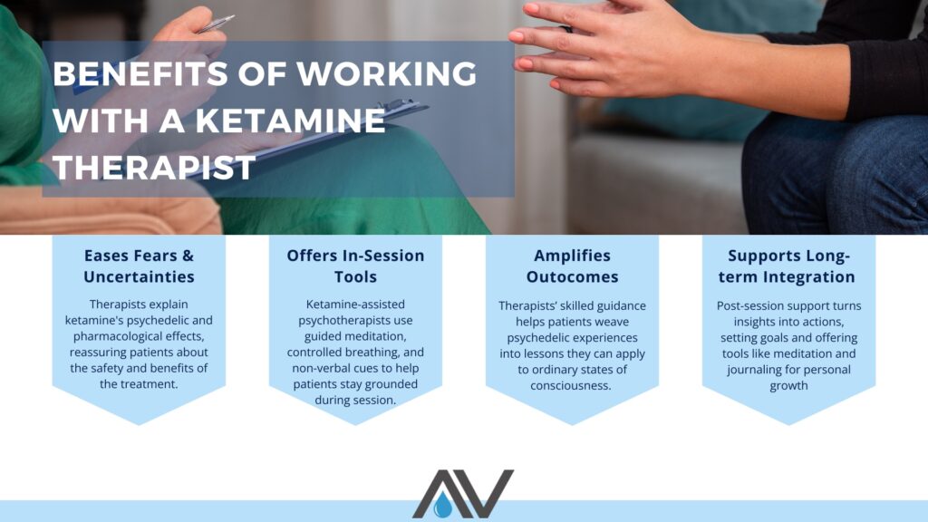 benefits of working with a ketamine therapist infographic